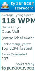 Scorecard for user catholicbeliever777