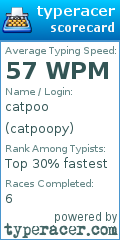 Scorecard for user catpoopy