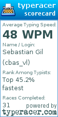 Scorecard for user cbas_vl
