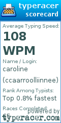 Scorecard for user ccaarroolliinnee