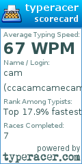 Scorecard for user ccacamcamecamercamerocameron