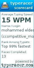 Scorecard for user ccompetitive_mohammed