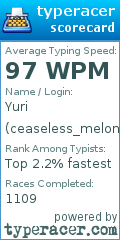Scorecard for user ceaseless_melon
