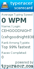 Scorecard for user cehgoodnight838