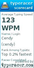 Scorecard for user cendy