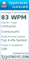 Scorecard for user centurium