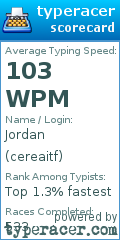 Scorecard for user cereaitf