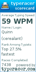 Scorecard for user cerealant