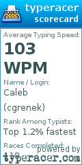 Scorecard for user cgrenek