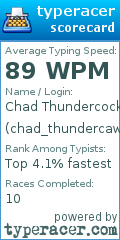 Scorecard for user chad_thundercawk