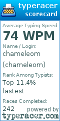 Scorecard for user chameleom