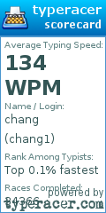 Scorecard for user chang1