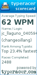 Scorecard for user changeoillang