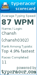 Scorecard for user chansh0302