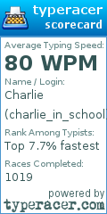 Scorecard for user charlie_in_school