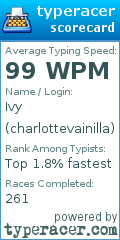 Scorecard for user charlottevainilla