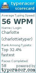 Scorecard for user charlottietyper