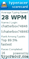 Scorecard for user chaterbox74846
