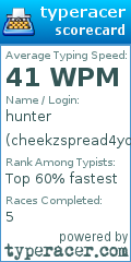 Scorecard for user cheekzspread4you