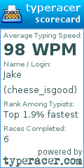 Scorecard for user cheese_isgood