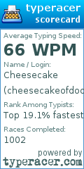 Scorecard for user cheesecakeofdoom