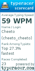 Scorecard for user cheeto_cheeto