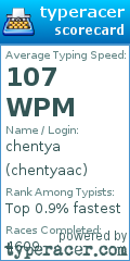 Scorecard for user chentyaac