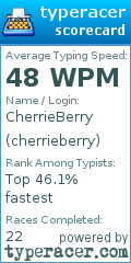 Scorecard for user cherrieberry
