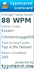 Scorecard for user chickennugget665