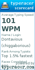Scorecard for user chiggaborious