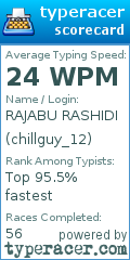 Scorecard for user chillguy_12