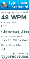 Scorecard for user chimpman_chimp