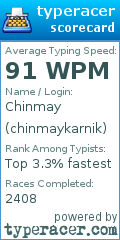 Scorecard for user chinmaykarnik