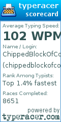 Scorecard for user chippedblockofconcrete