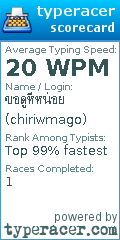 Scorecard for user chiriwmago