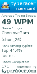 Scorecard for user chon_26