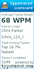 Scorecard for user chris_123_