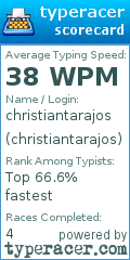 Scorecard for user christiantarajos