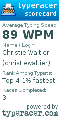 Scorecard for user christiewaltier