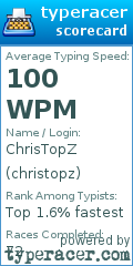 Scorecard for user christopz