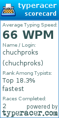 Scorecard for user chuchproks