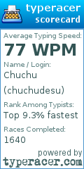 Scorecard for user chuchudesu