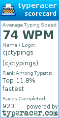 Scorecard for user cjctypings