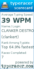 Scorecard for user clankert