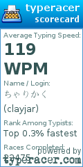 Scorecard for user clayjar
