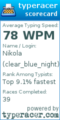 Scorecard for user clear_blue_night