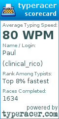 Scorecard for user clinical_rico
