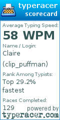 Scorecard for user clip_puffman