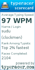Scorecard for user clockmen