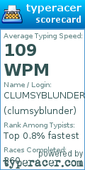 Scorecard for user clumsyblunder